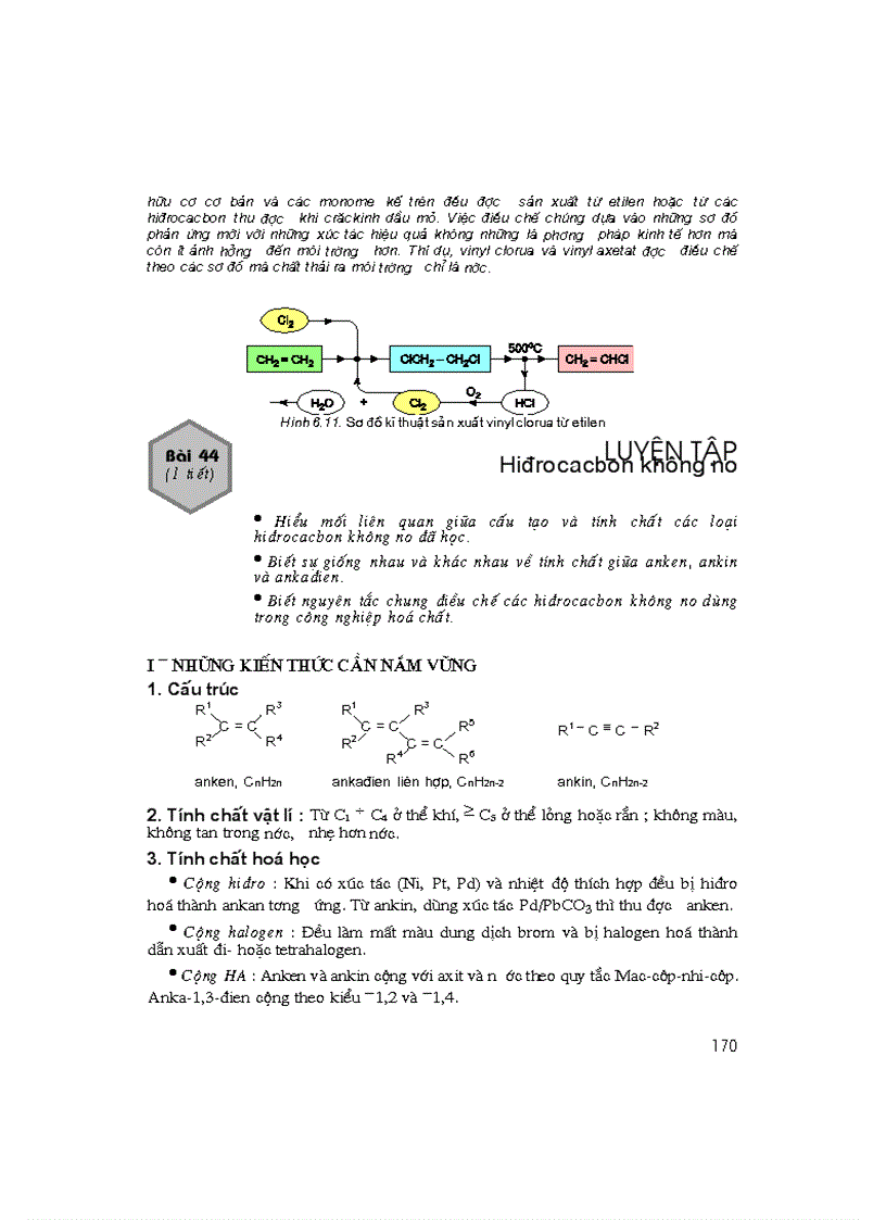 image for page SGK Hoa hoc 11 NC chuong VI