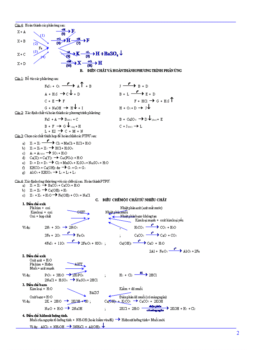 image for page Tai lieu CASIO HOA