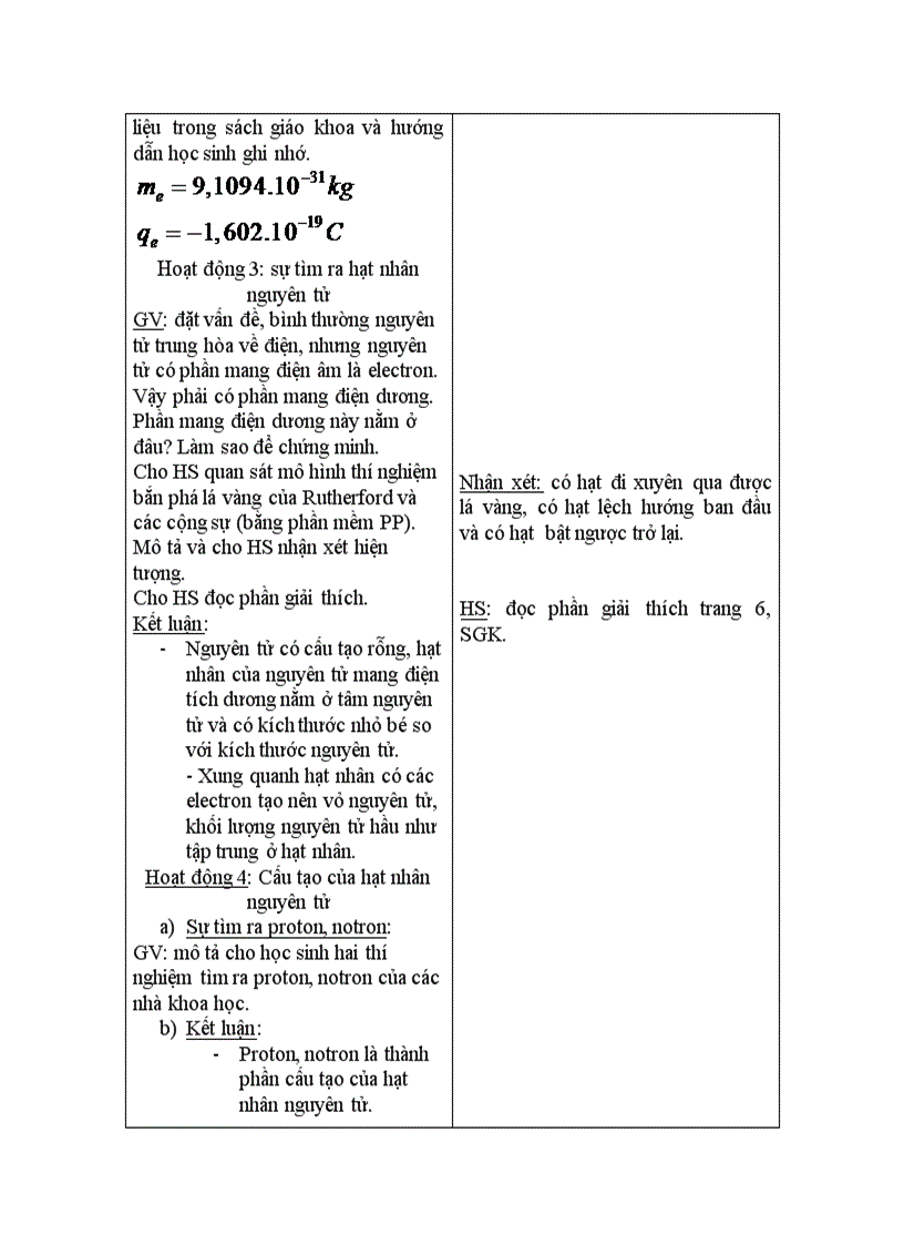 image for page Thanh phan nguyen tu hoa 10