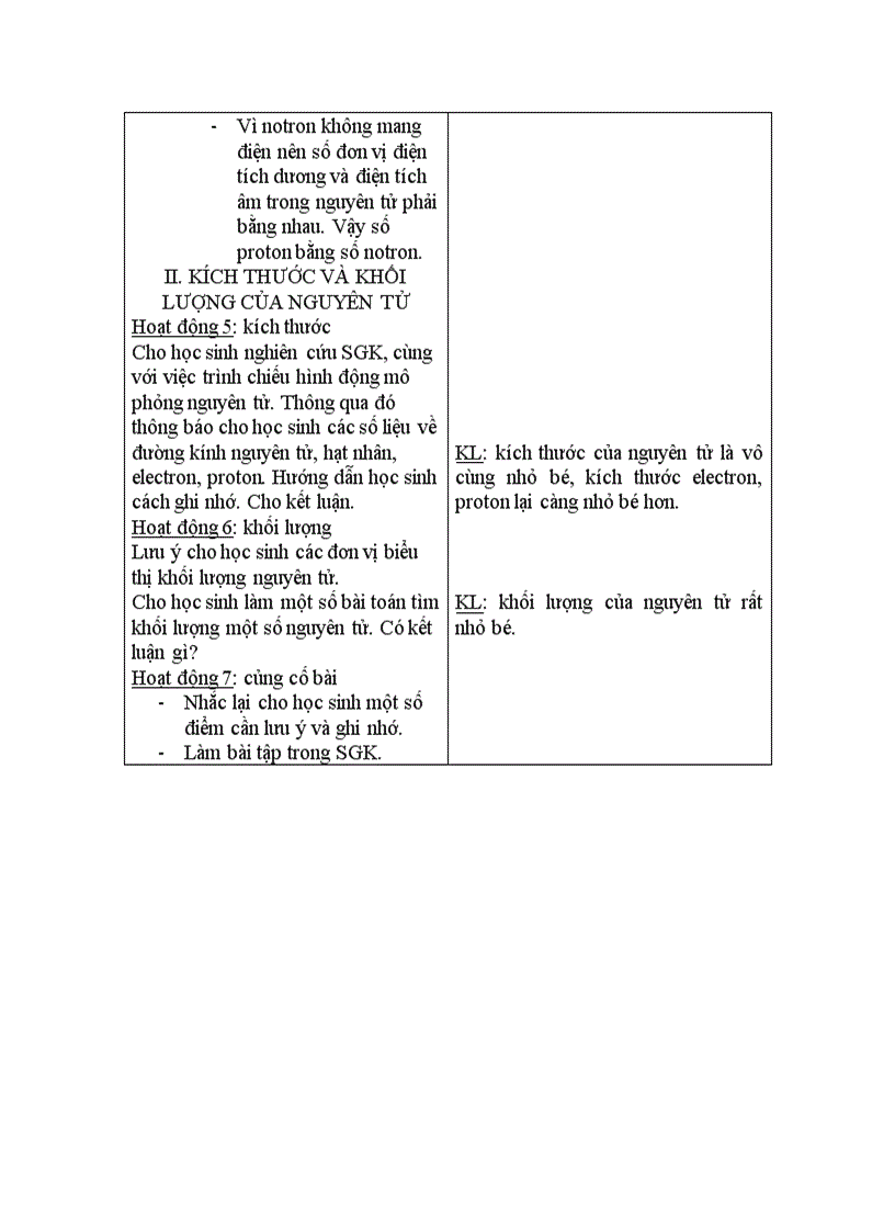 image for page Thanh phan nguyen tu hoa 10