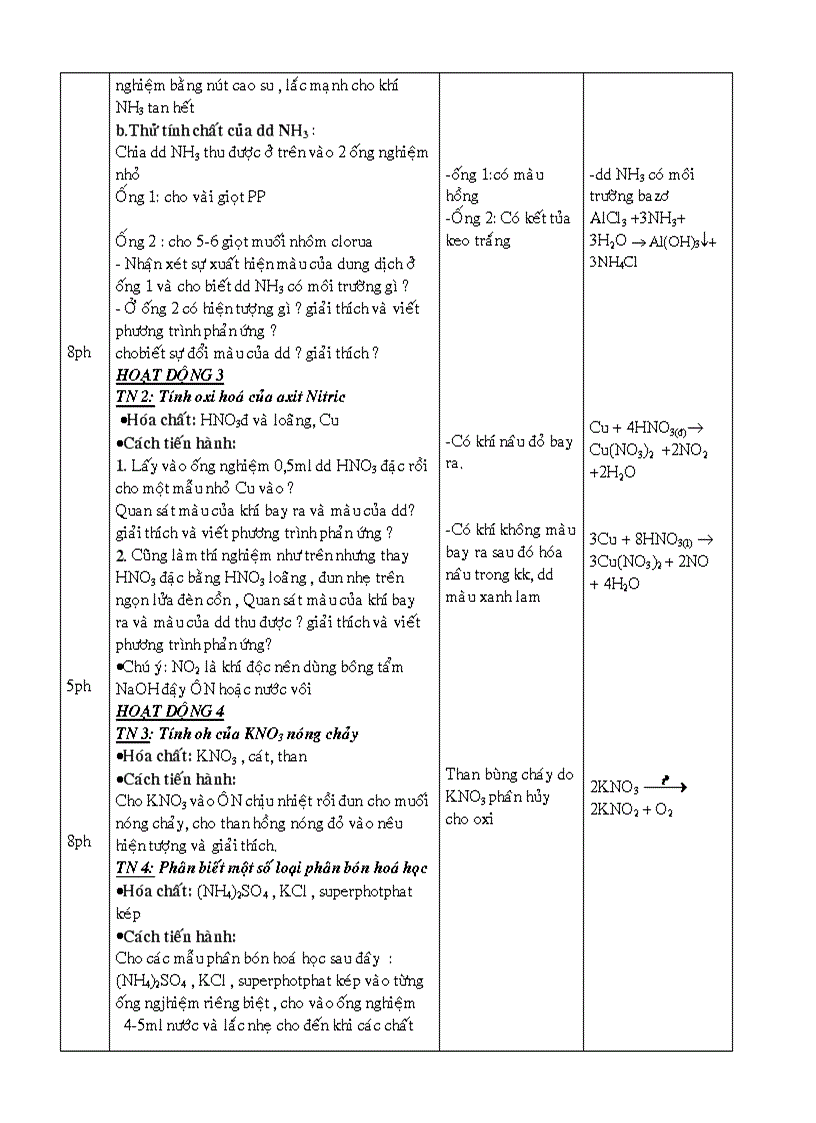 image for page Thuc hanh 2 11NC