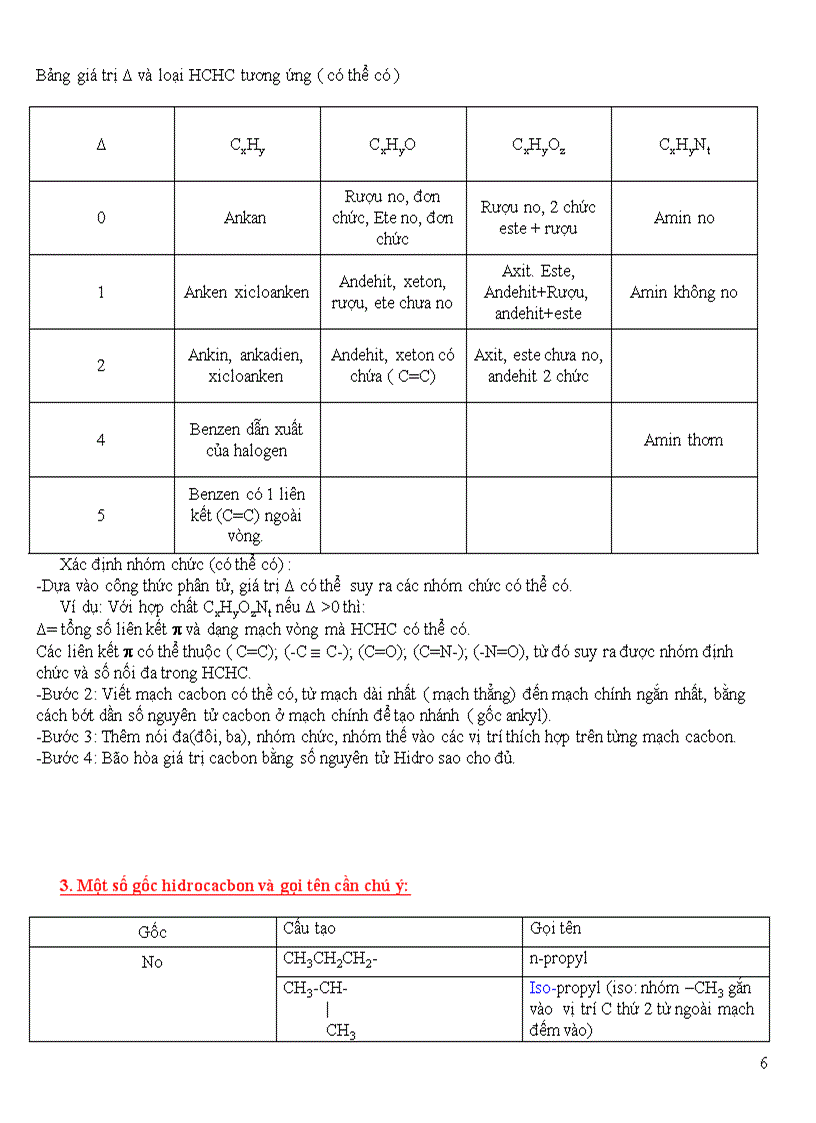 Tóm tắt hữu cơ 11 khtn