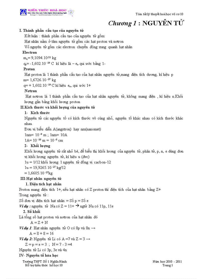 image for page Tom tat kien thuc Hoa 11 Nang cao