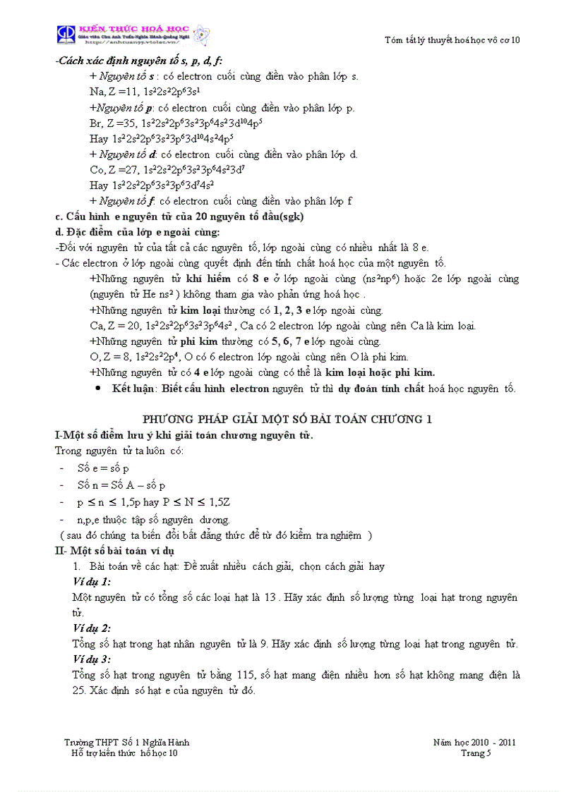 image for page Tom tat kien thuc Hoa 11 Nang cao