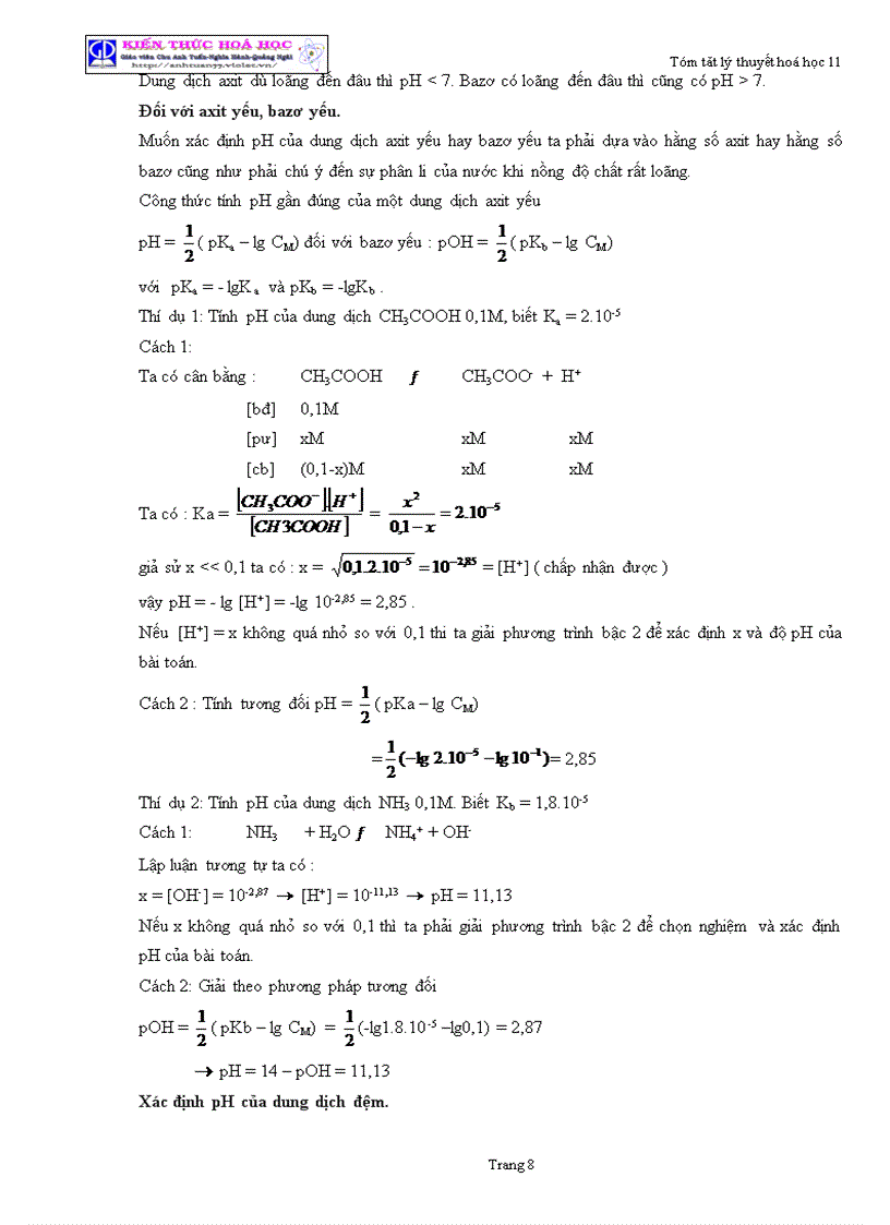 image for page Tóm tắt lý thuyết Hóa học lớp 11