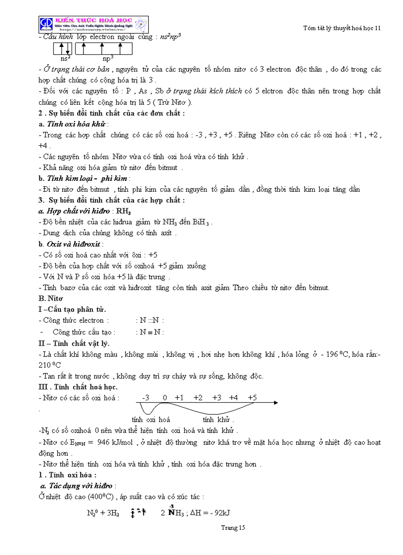 image for page Tóm tắt lý thuyết Hóa học lớp 11