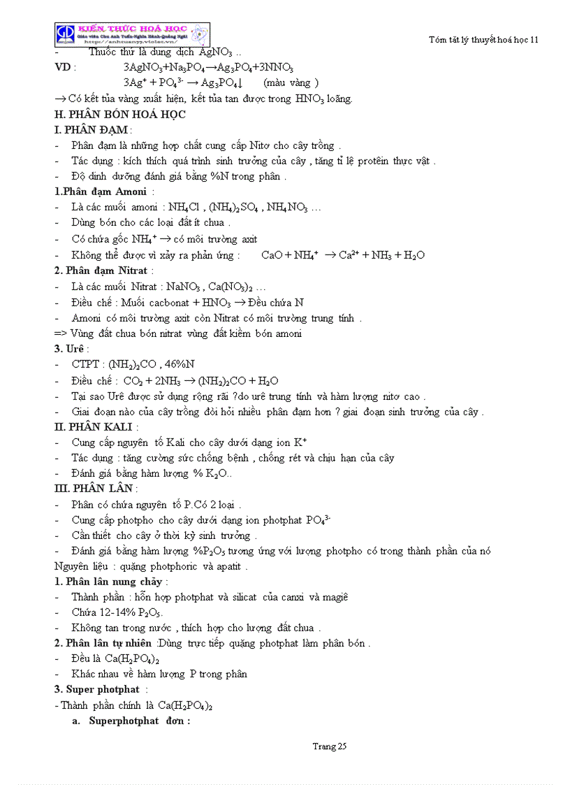 image for page Tóm tắt lý thuyết Hóa học lớp 11