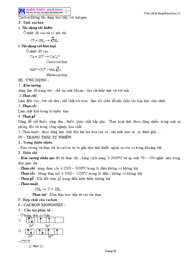image for page Tóm tắt lý thuyết Hóa học lớp 11