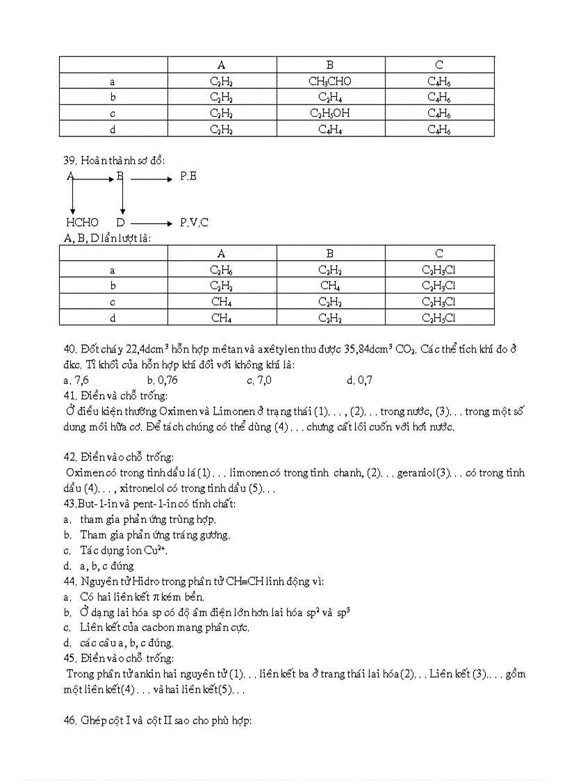 image for page Trắc nghiệm ôn thi Hóa hữu cơ