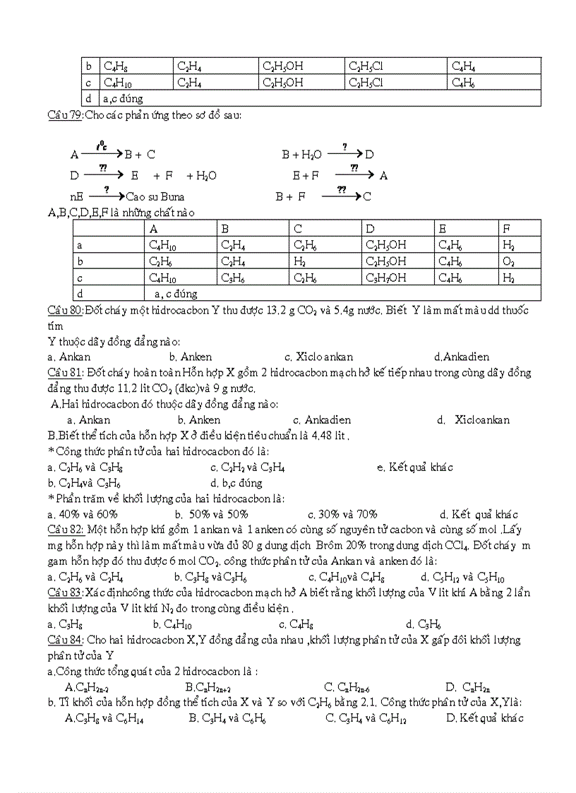 image for page Trắc nghiệm ôn thi Hóa hữu cơ
