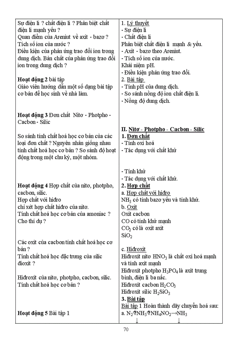 image for page Tron bo GA hoa hoc 11 co ban ca nam