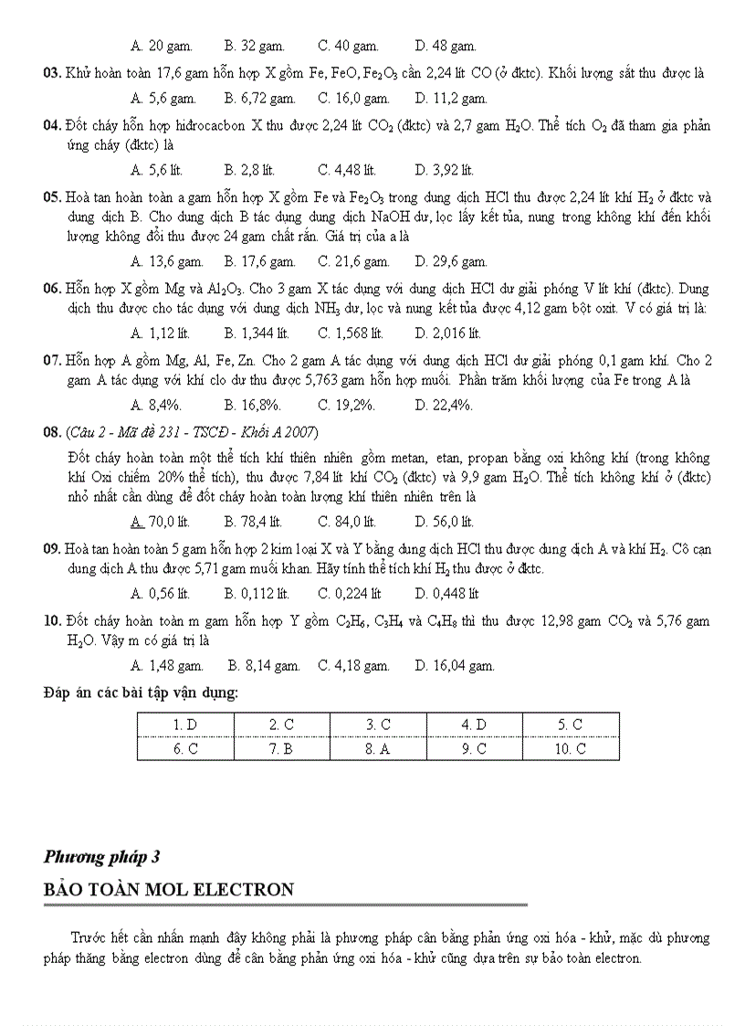 image for page 10 phuong phap giai hoa thpt