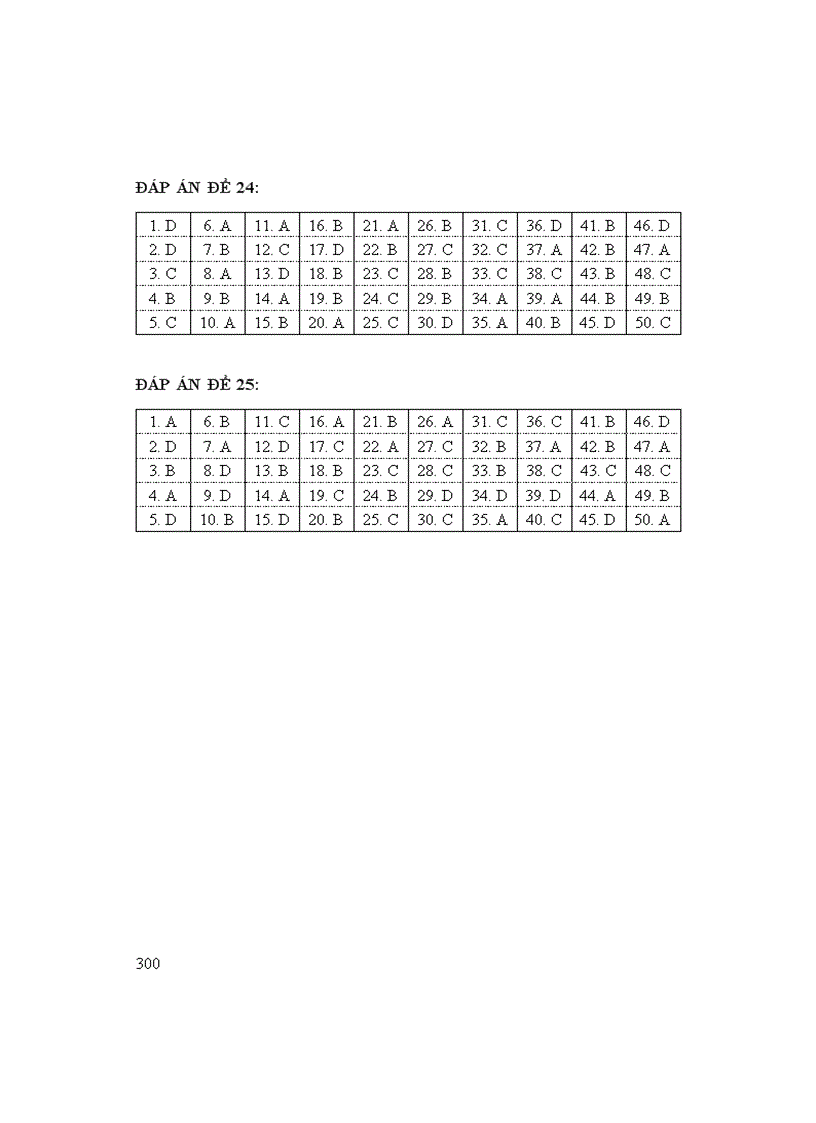 image for page 10 phương pháp giải nhanh trắc nghiệm hóa học và 25 đề thi thử tuyển sinh đại học và cao đẳng