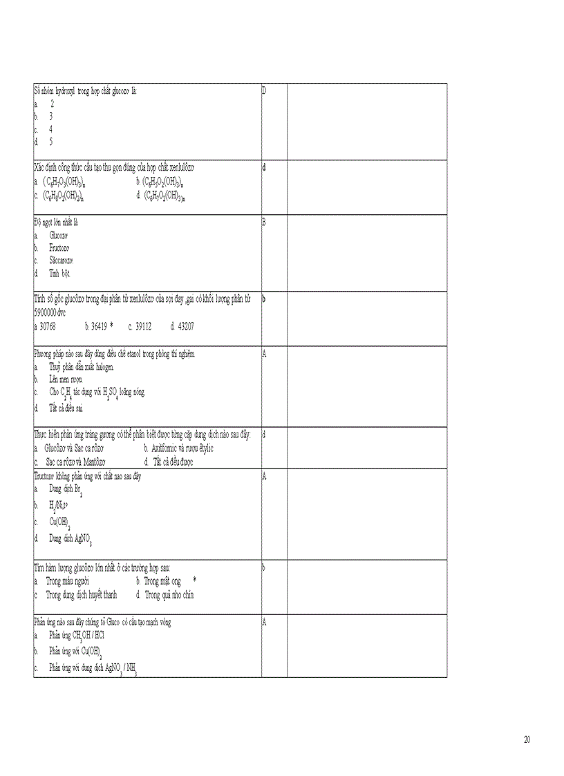 image for page 1000 câu TN Hóa vip khảo thí