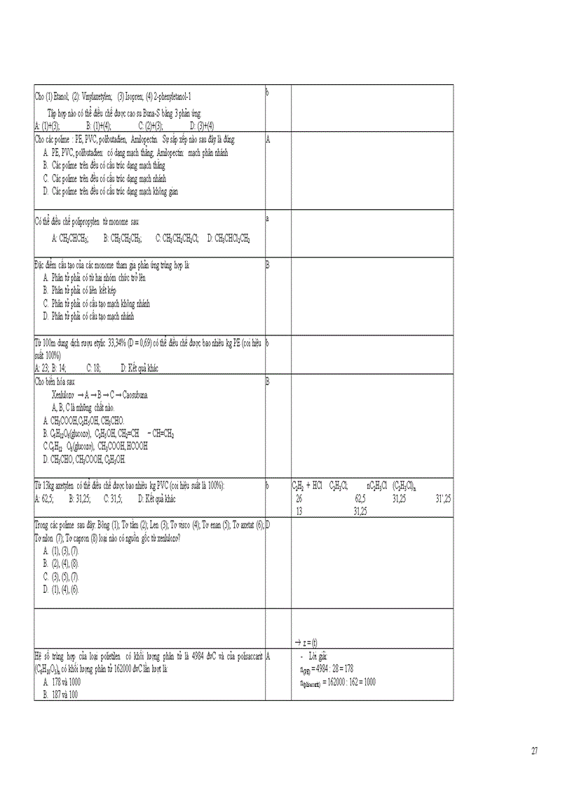 image for page 1000 câu TN Hóa vip khảo thí