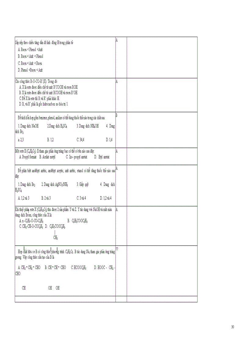 image for page 1000 câu TN Hóa vip khảo thí