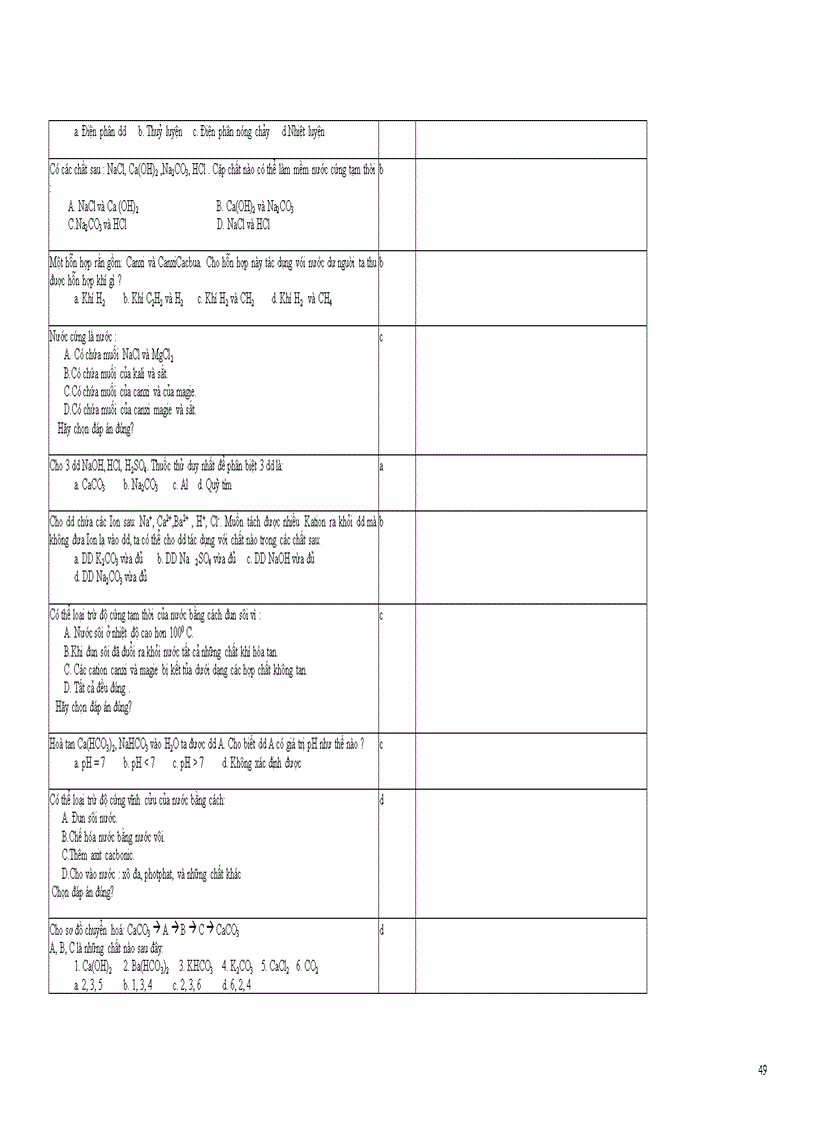 image for page 1000 câu TN Hóa vip khảo thí