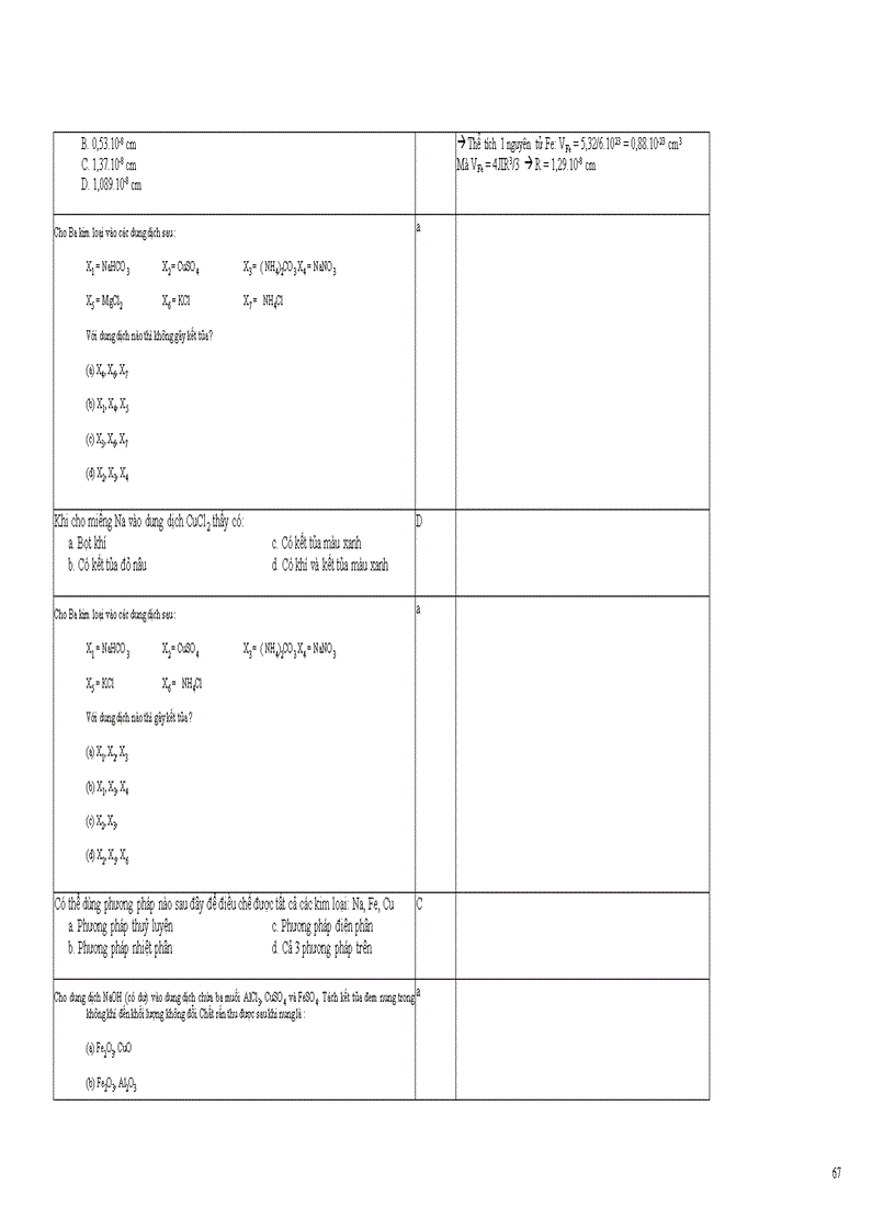 image for page 1000 câu TN Hóa vip khảo thí