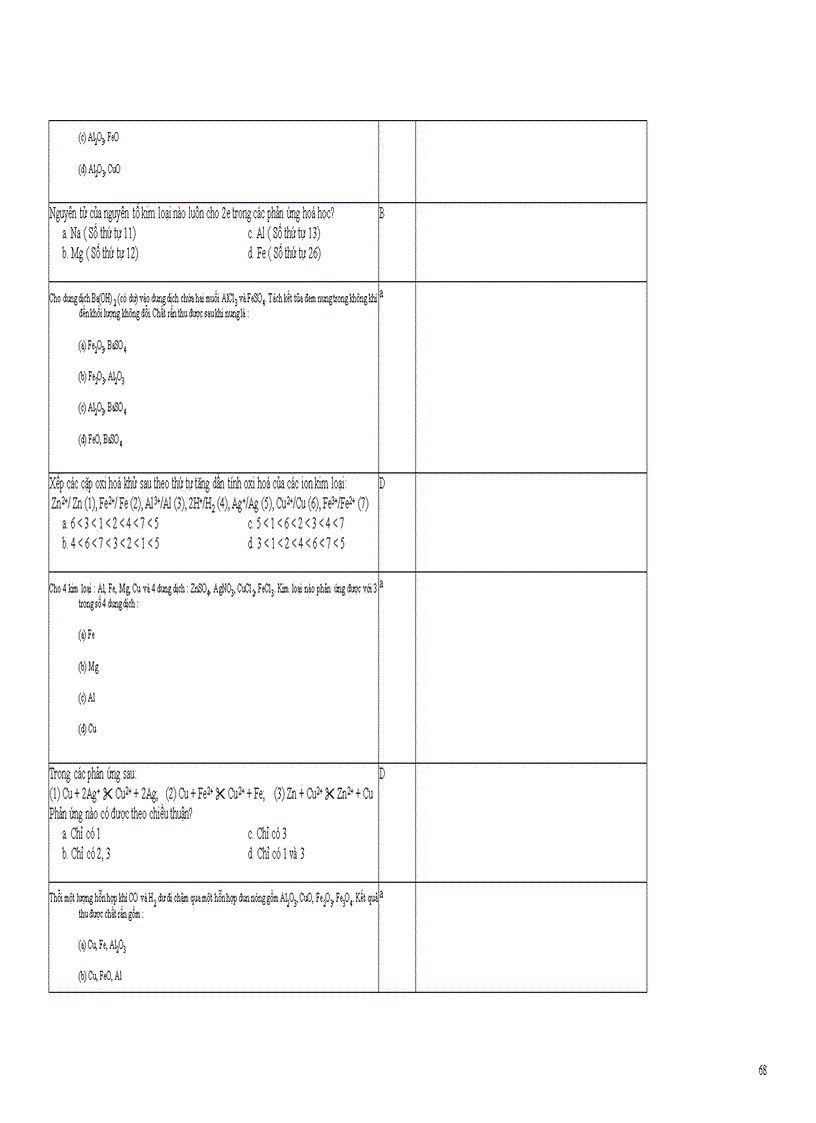 image for page 1000 câu TN Hóa vip khảo thí