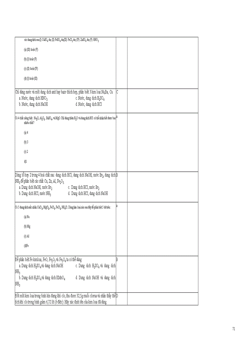 image for page 1000 câu TN Hóa vip khảo thí