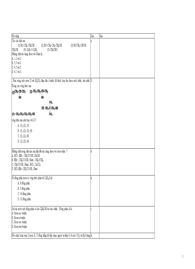 image for page 1000cau TN Hoa cuc khao thi