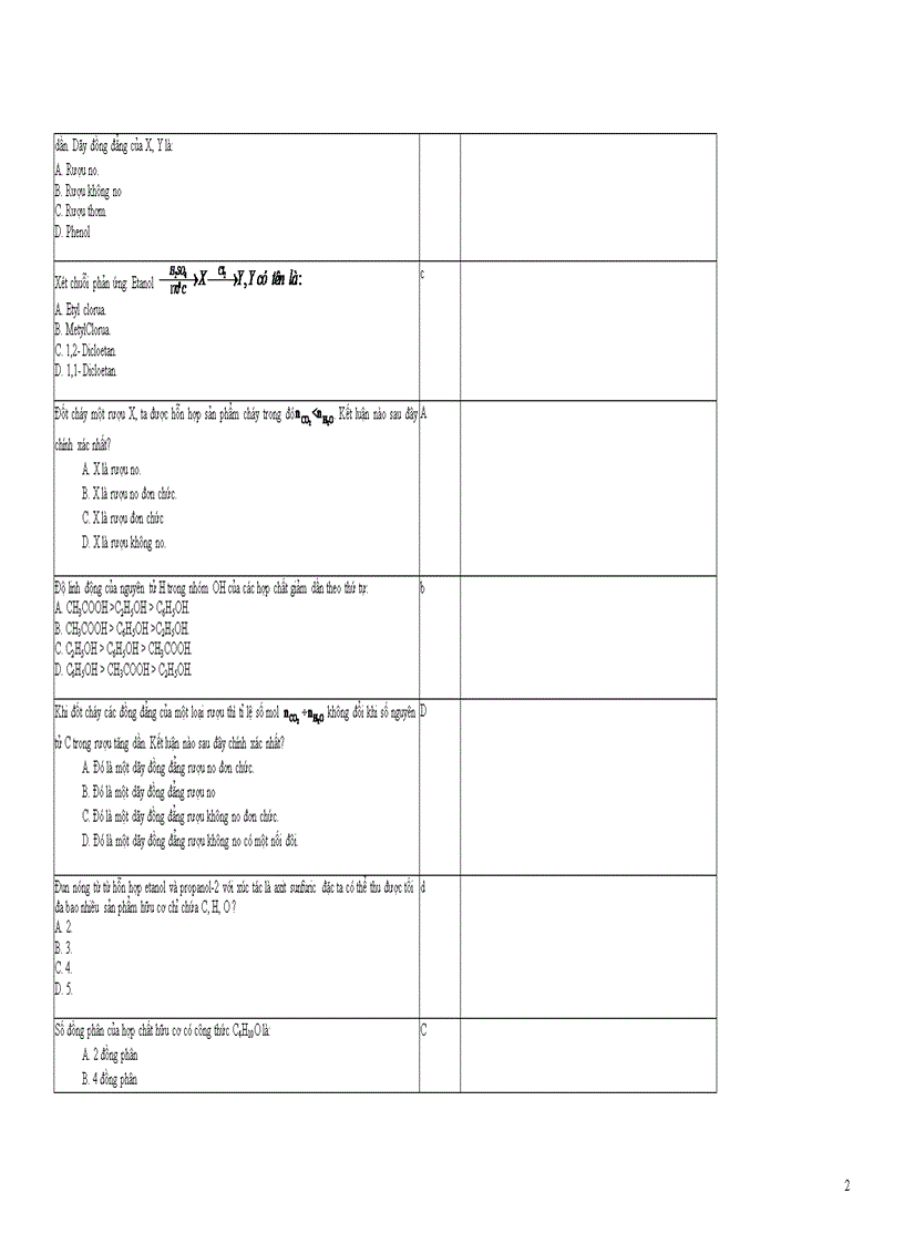 image for page 1000cau TN Hoa cuc khao thi