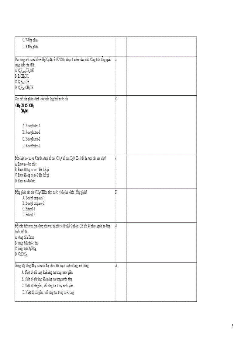 image for page 1000cau TN Hoa cuc khao thi