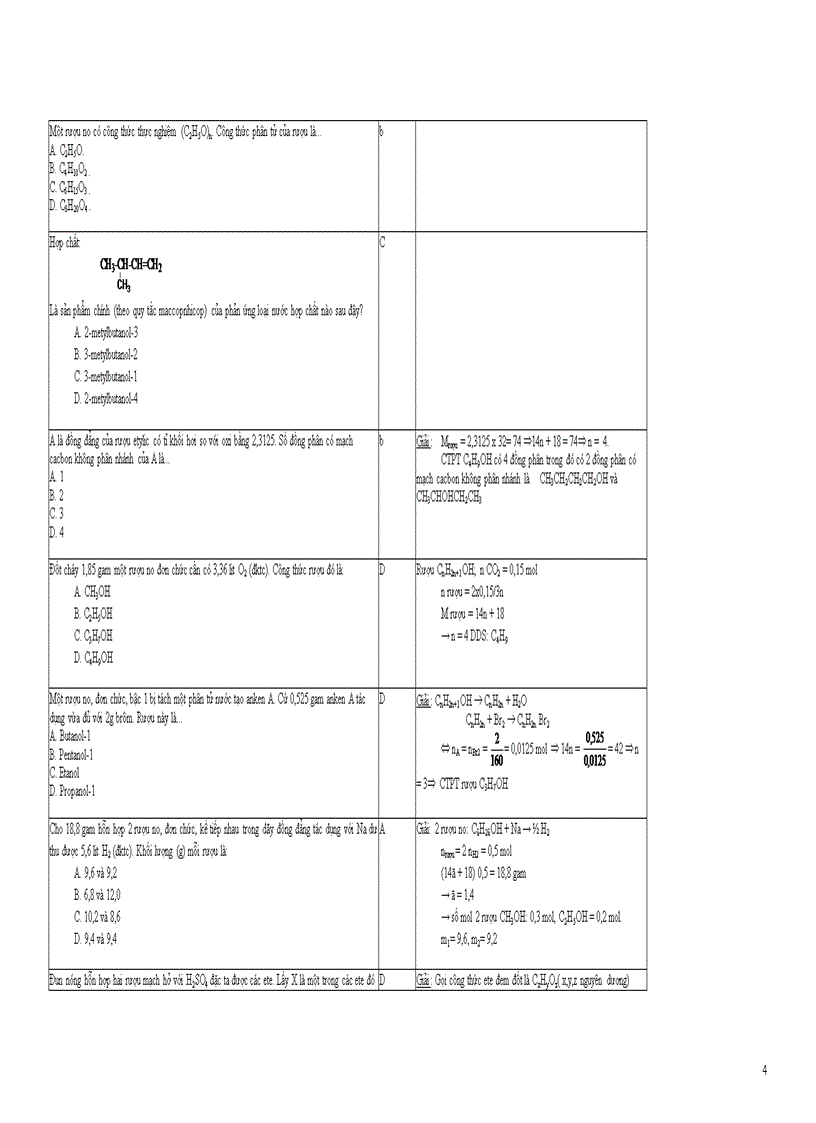 image for page 1000cau TN Hoa cuc khao thi