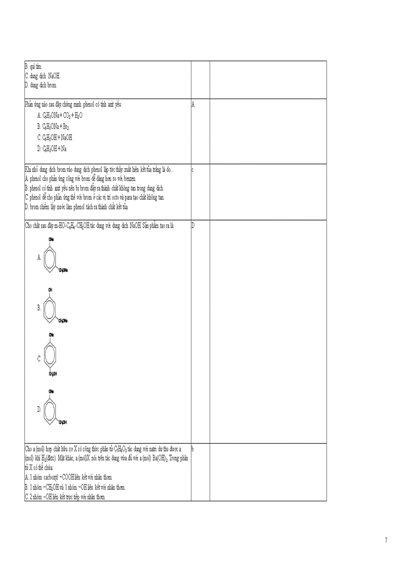 image for page 1000cau TN Hoa cuc khao thi