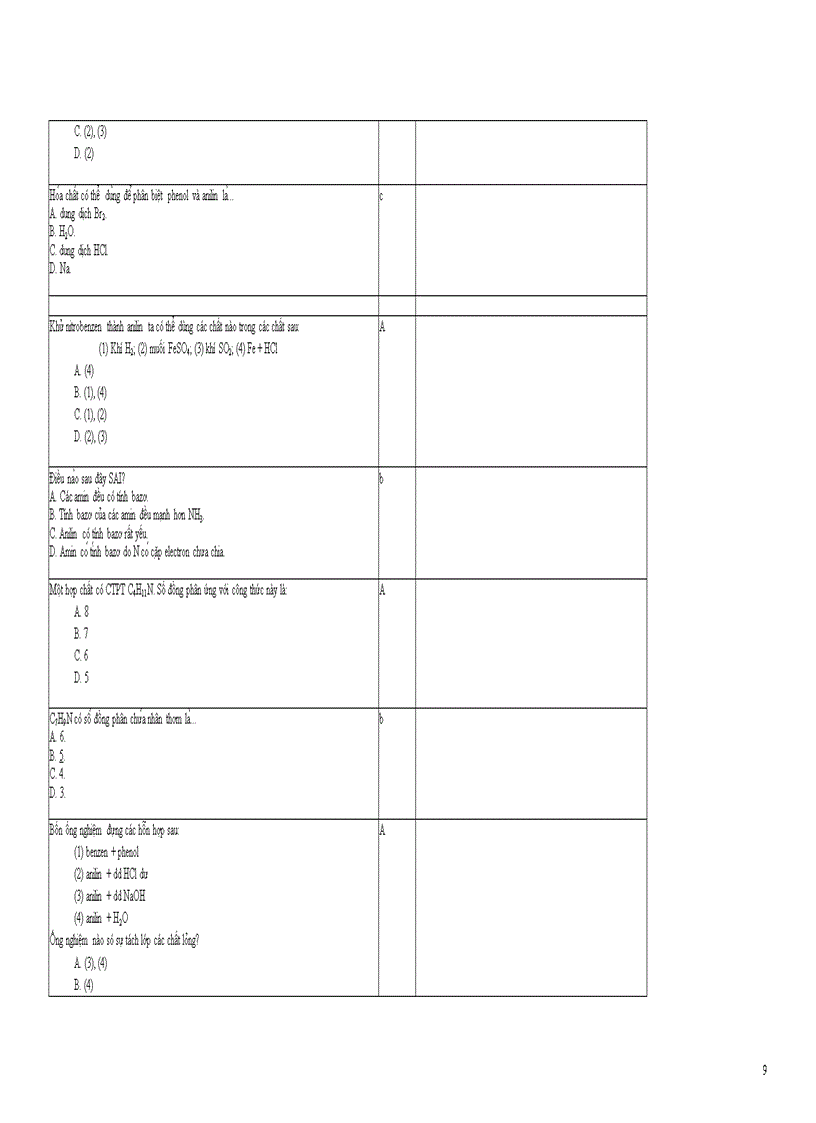 image for page 1000cau TN Hoa cuc khao thi