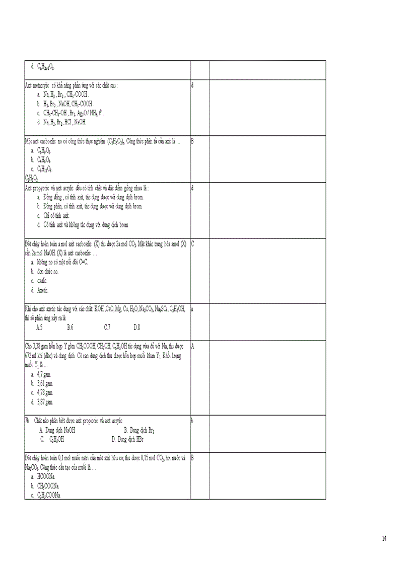 image for page 1000cau TN Hoa cuc khao thi