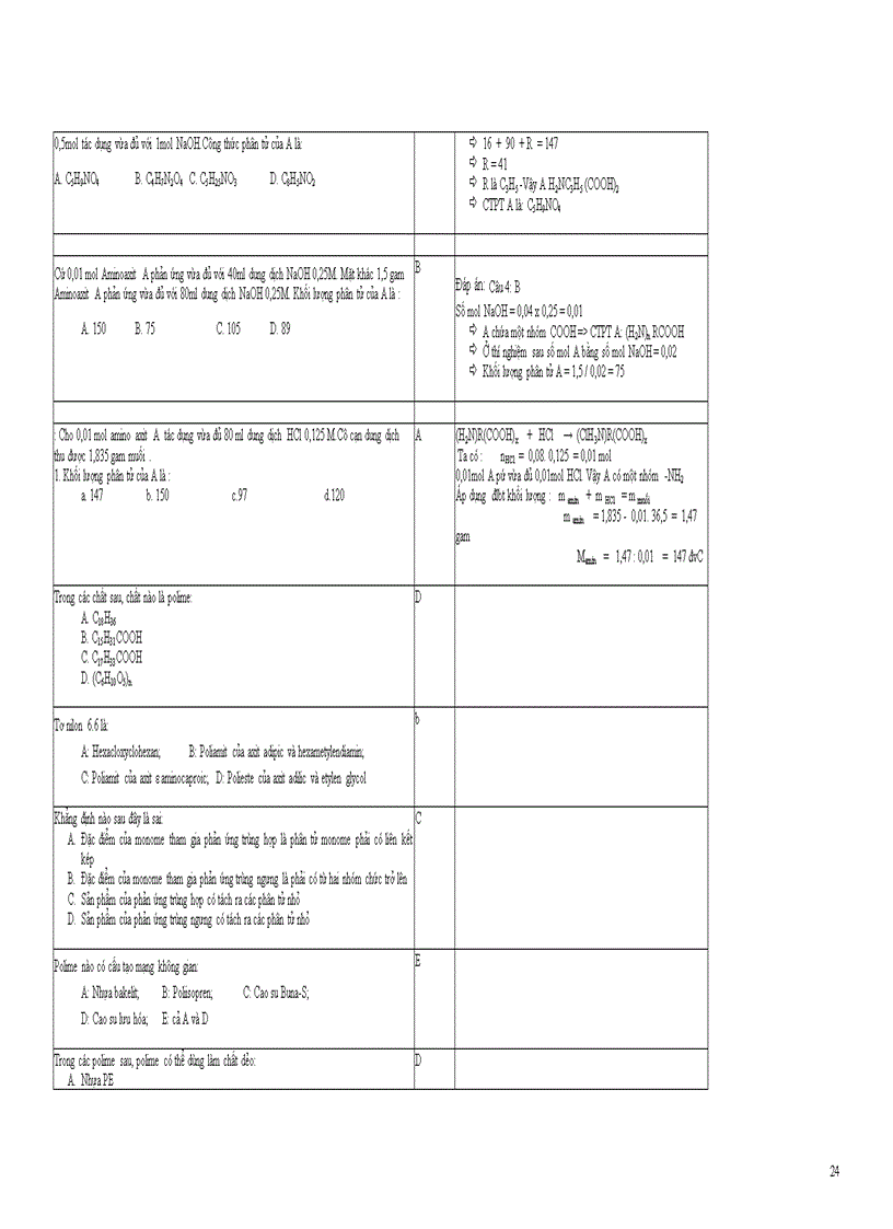 image for page 1000cau TN Hoa cuc khao thi