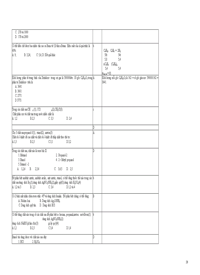 image for page 1000cau TN Hoa cuc khao thi
