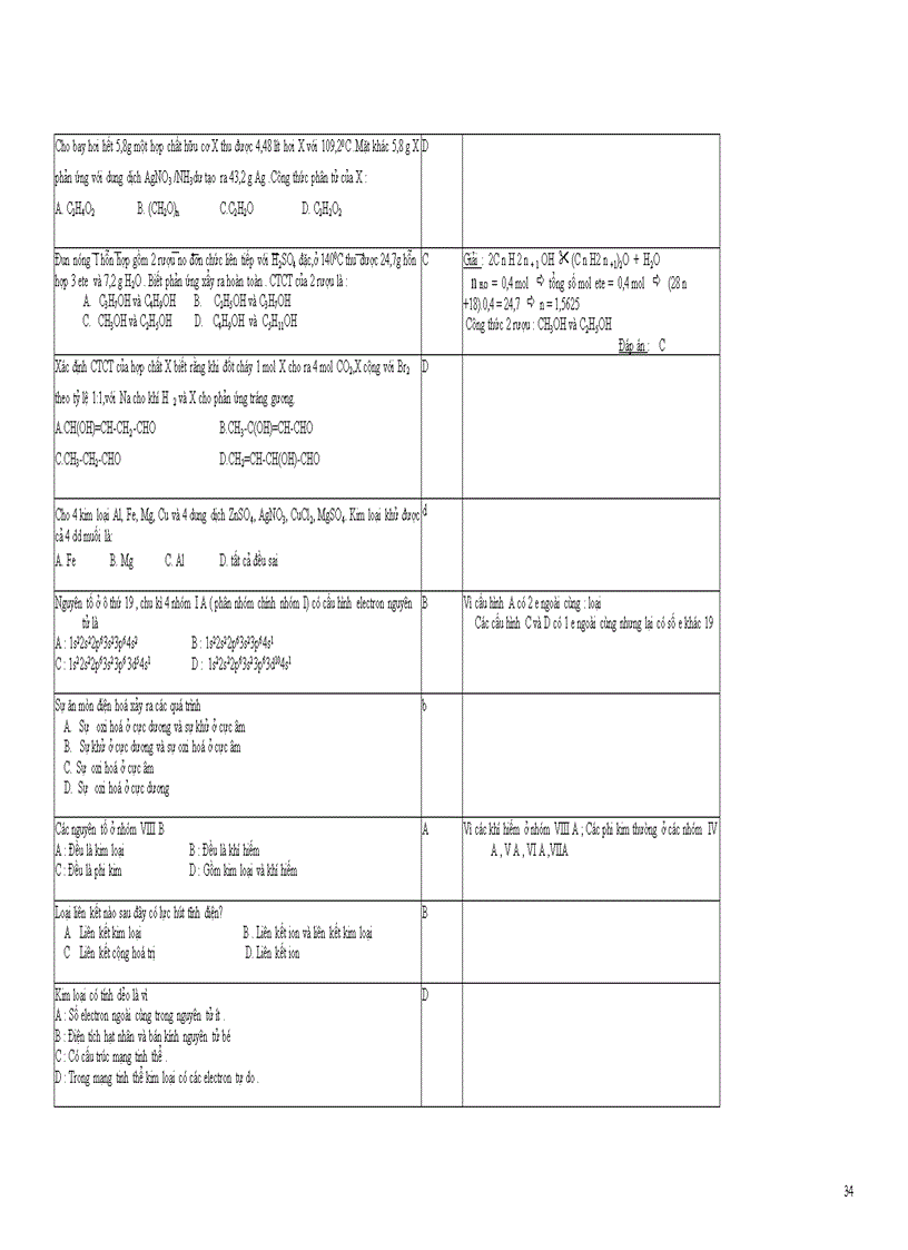 image for page 1000cau TN Hoa cuc khao thi