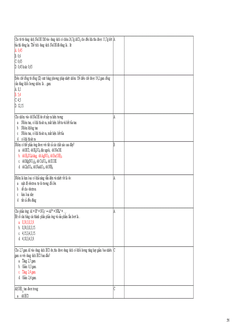 image for page 1000cau TN Hoa cuc khao thi