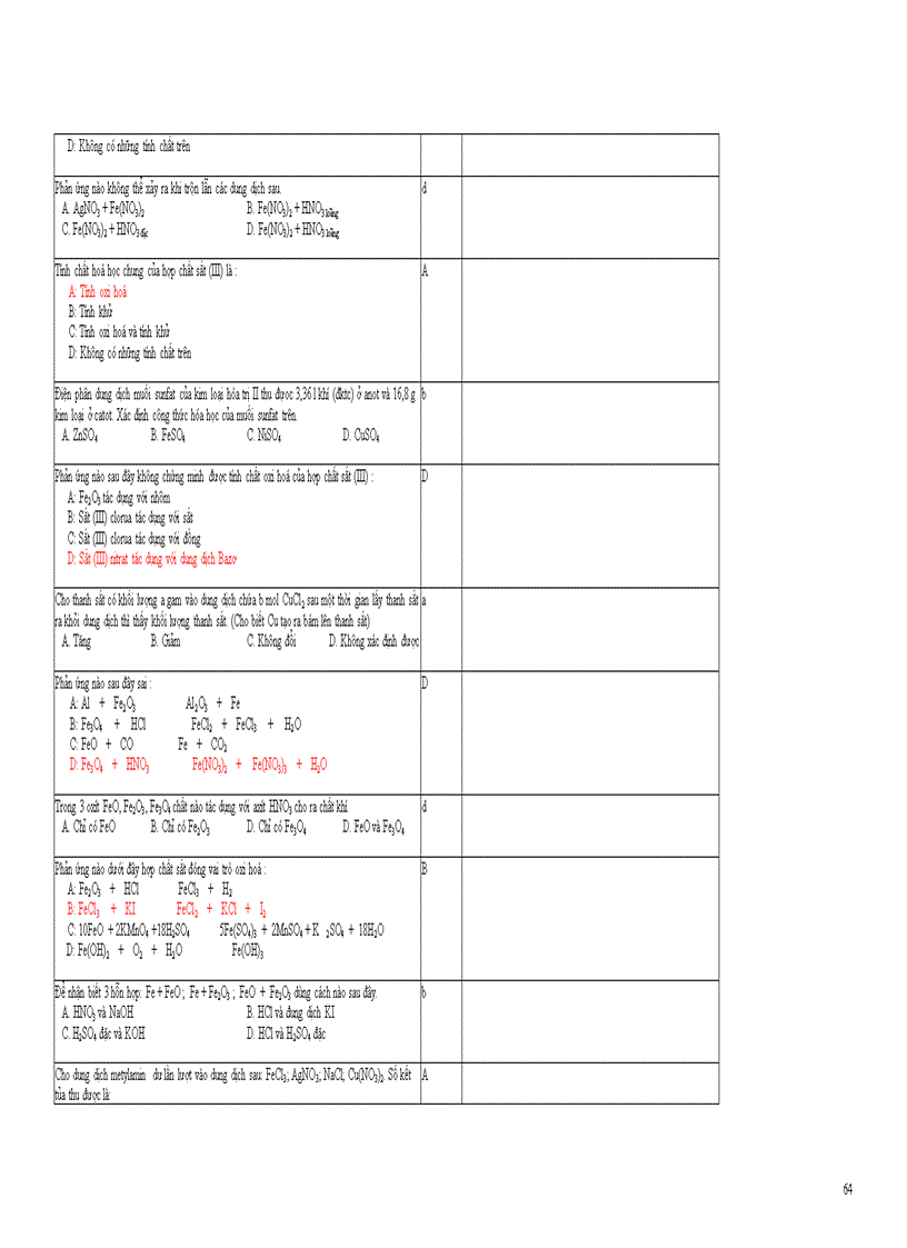 image for page 1000cau TN Hoa cuc khao thi
