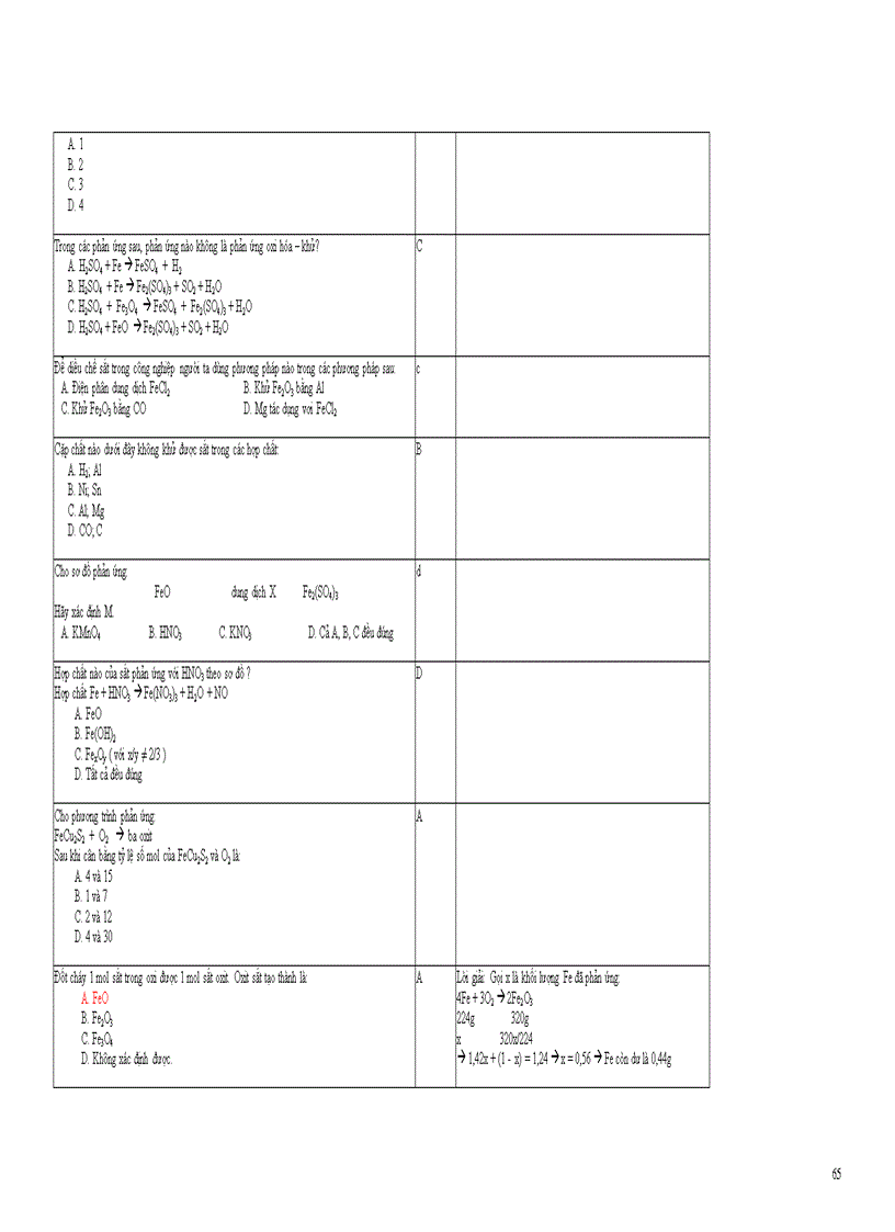 image for page 1000cau TN Hoa cuc khao thi