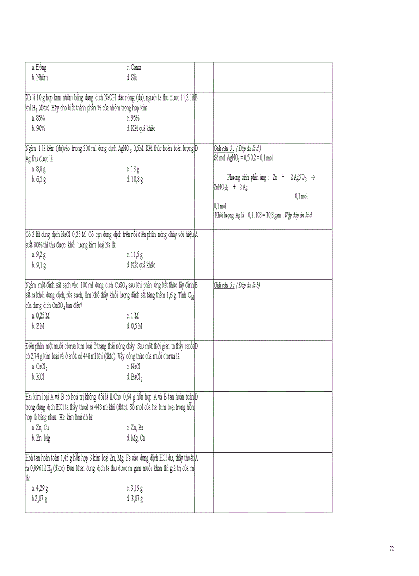 image for page 1000cau TN Hoa cuc khao thi