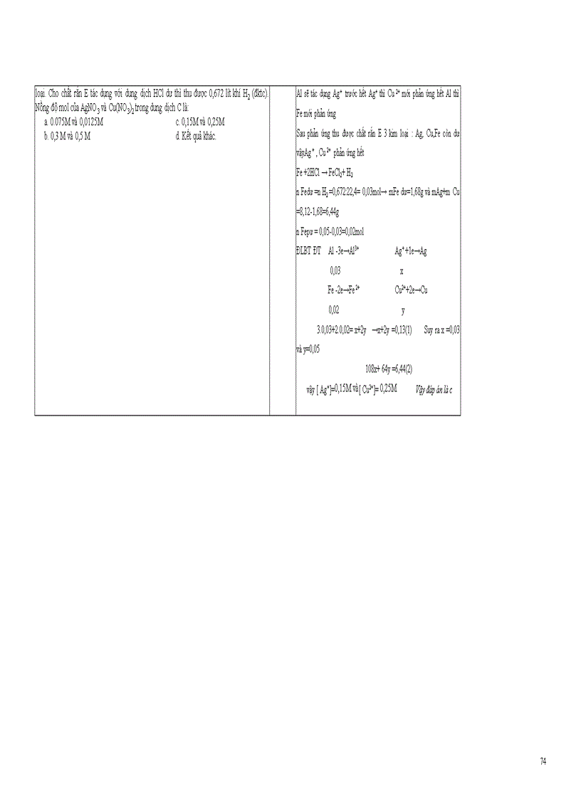 image for page 1000cau TN Hoa cuc khao thi