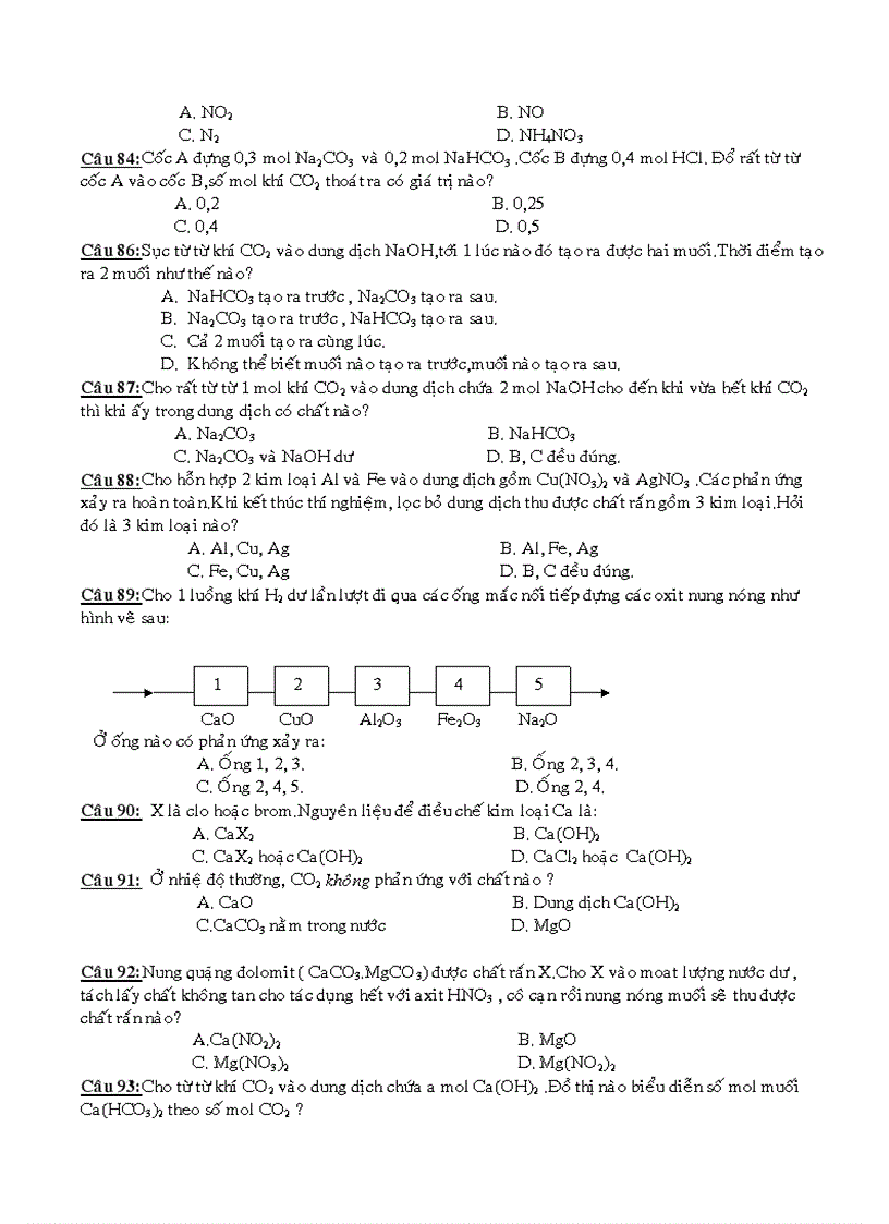 image for page 146 câu hỏi trắc nghiệm Hóa 12 Đại cương về kim loại