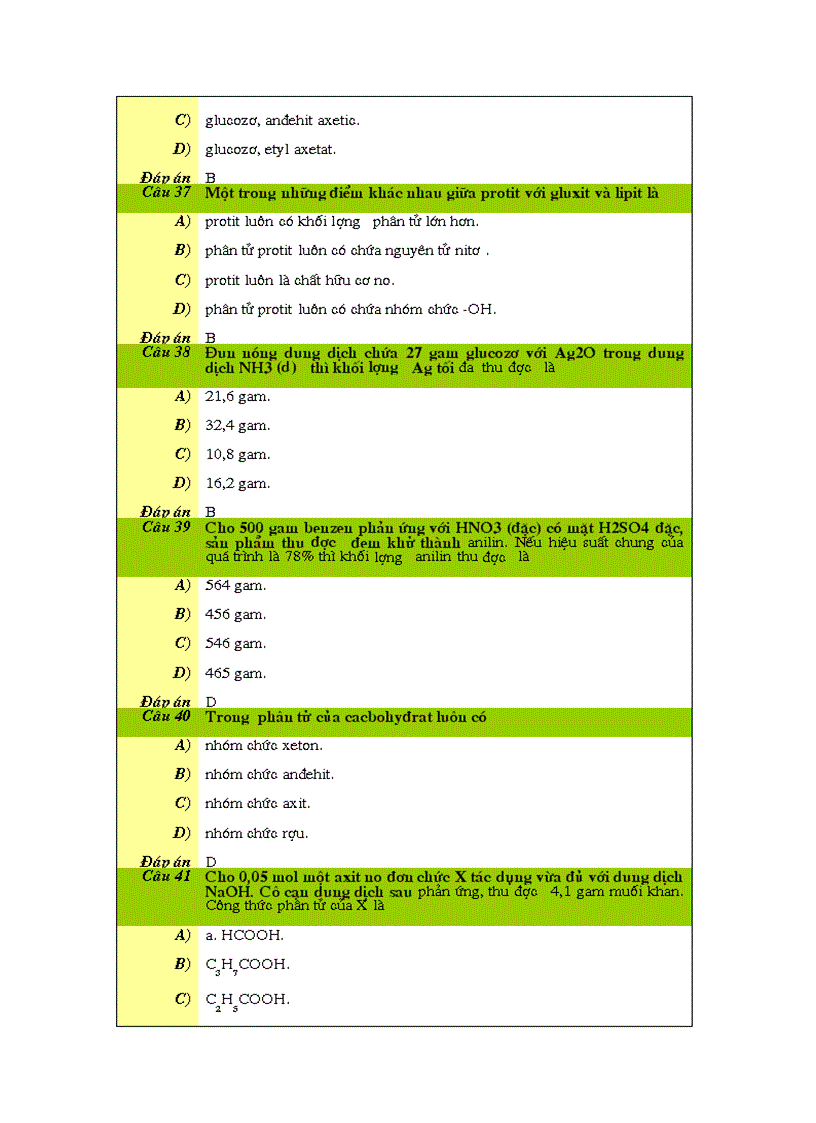 image for page 168 câu hỏi trắc nghiệm Hóa 12