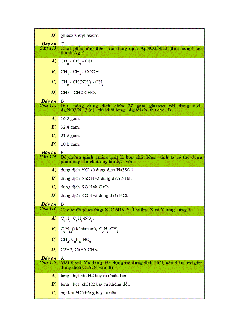 image for page 168 câu hỏi trắc nghiệm Hóa 12