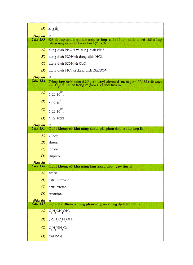 image for page 168 câu hỏi trắc nghiệm Hóa 12