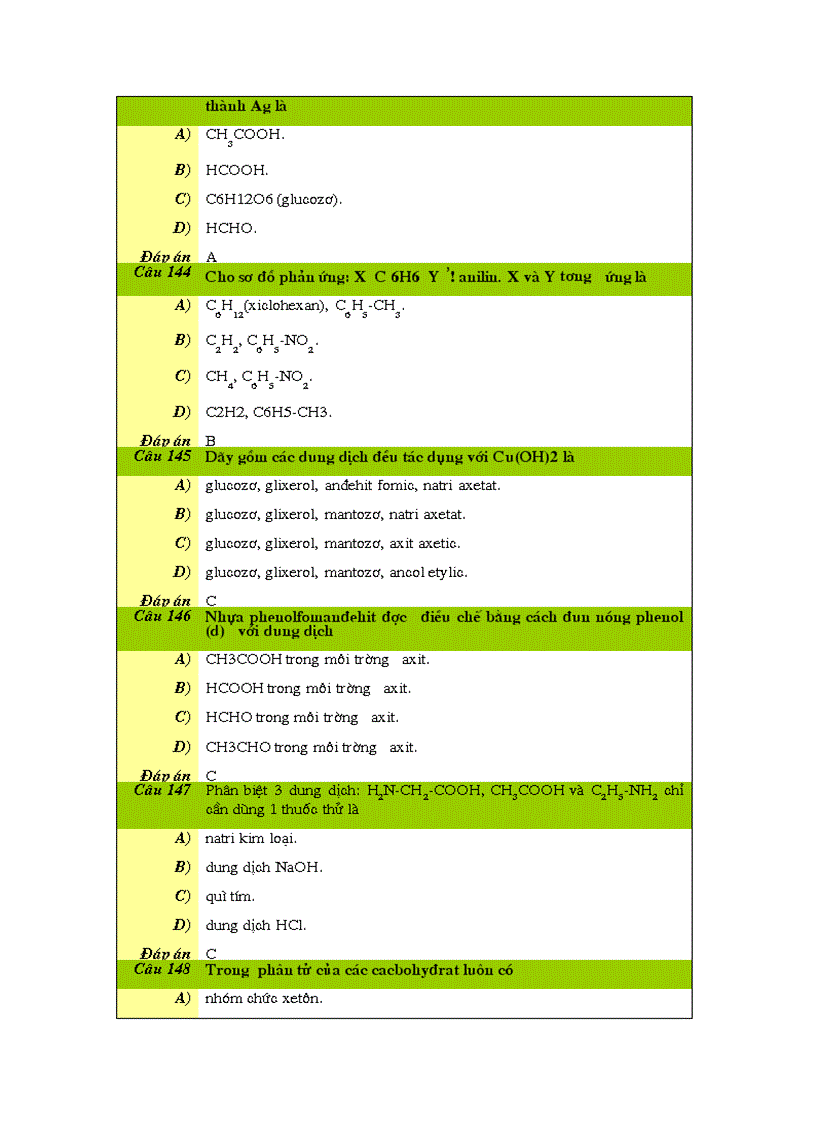 image for page 168 câu hỏi trắc nghiệm Hóa 12