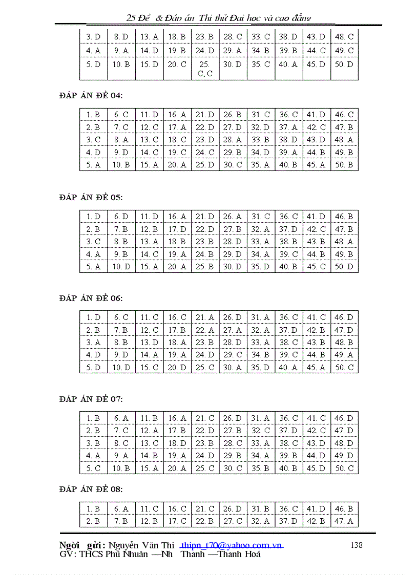 image for page 25 đề đáp án hóa học thi thử đại hoc và cao đẳng