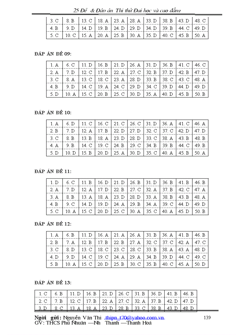 image for page 25 đề đáp án hóa học thi thử đại hoc và cao đẳng