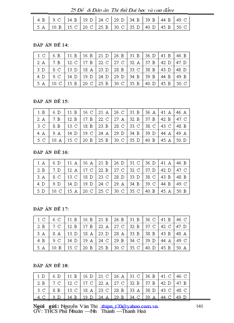 image for page 25 đề đáp án hóa học thi thử đại hoc và cao đẳng