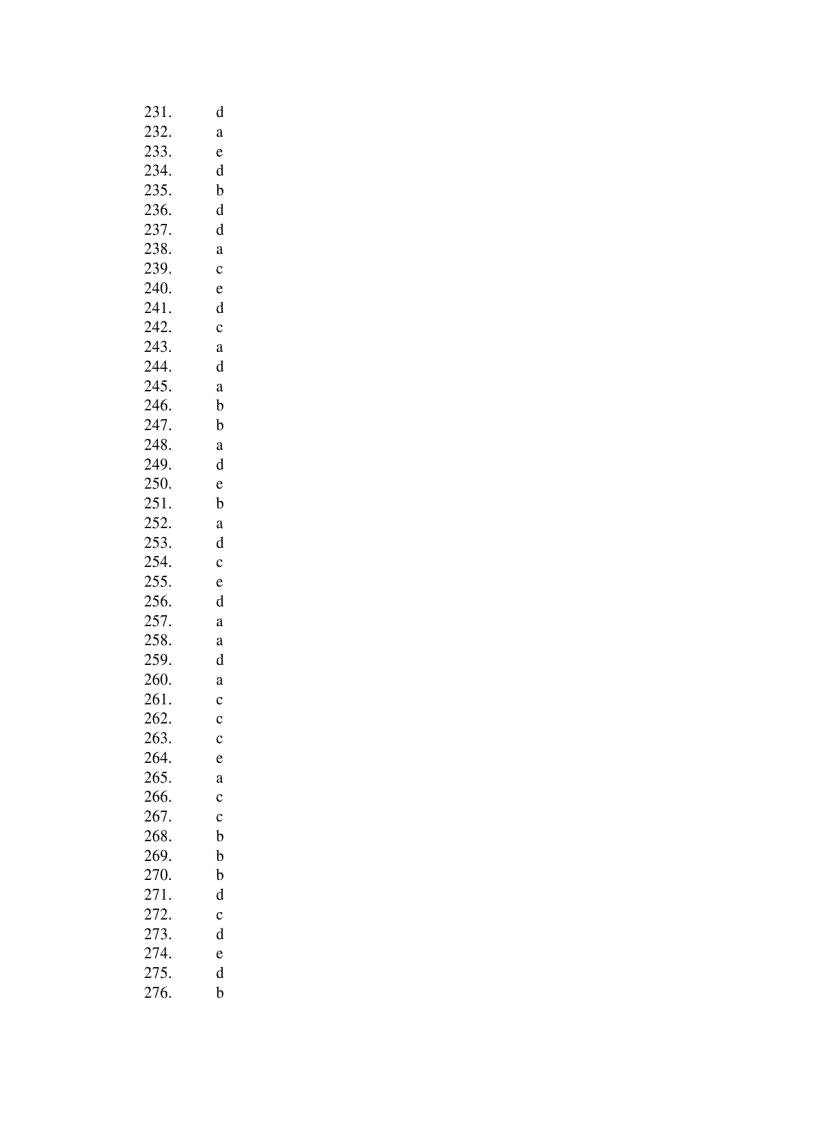 image for page 300 câu hỏi trắc nghiệm hóa học ĐA