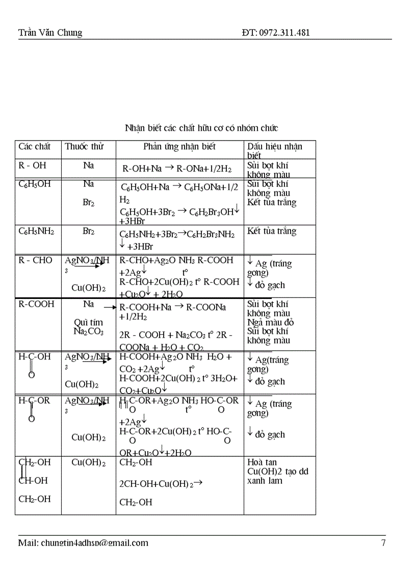 image for page 800 Câu hỏi hóa học luyện thi đại học