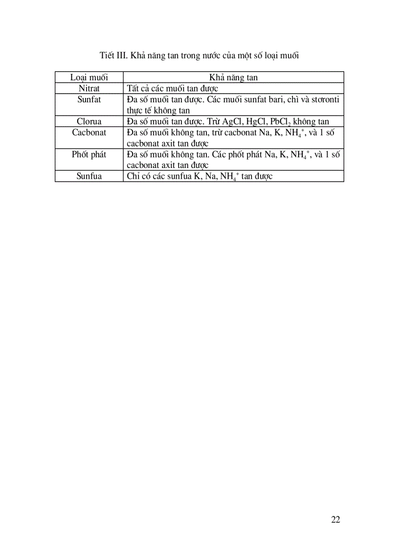 image for page 800 câu trắc nghiệm hóa